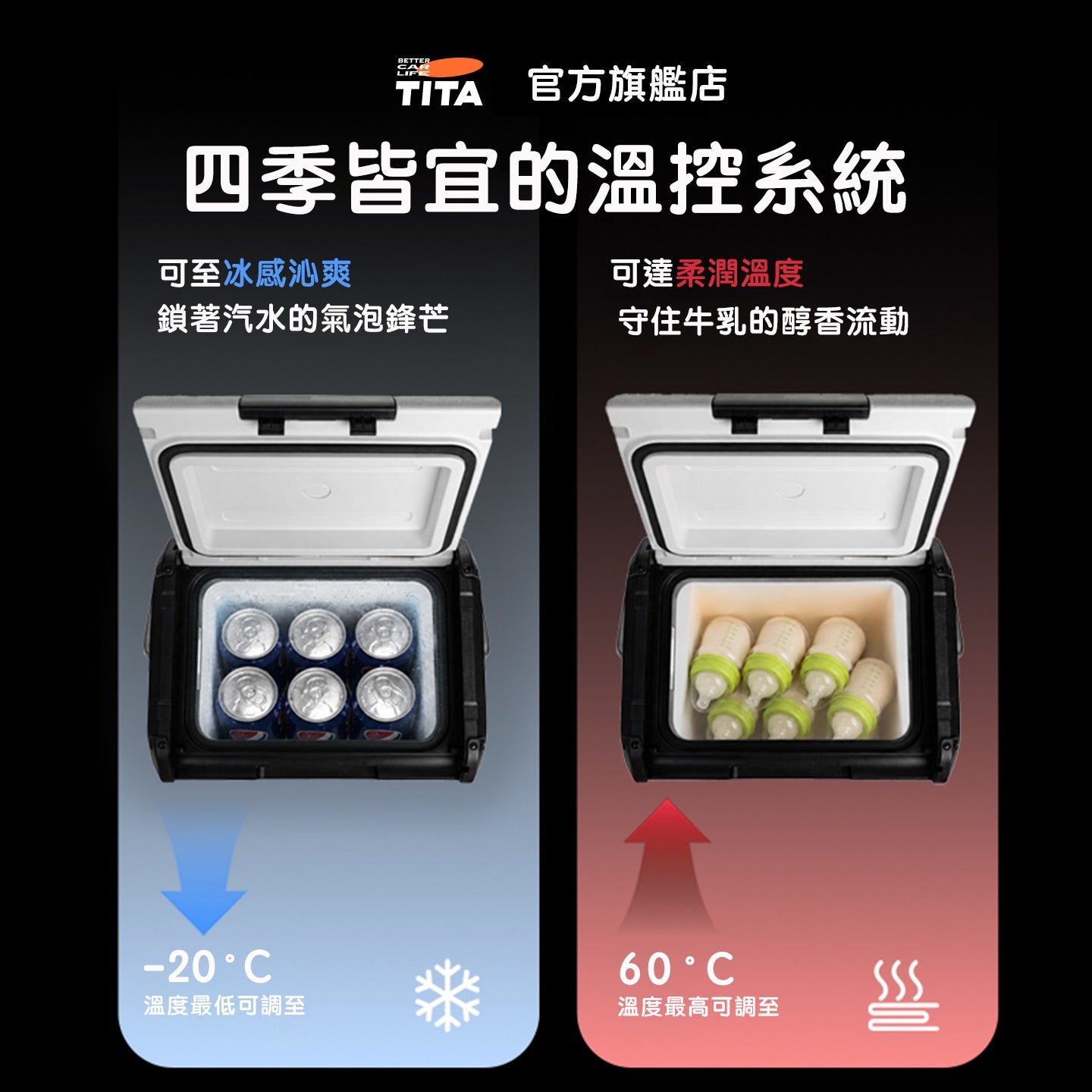TITA 冰Pro - 車家兩用款多功能露營冰箱 18L