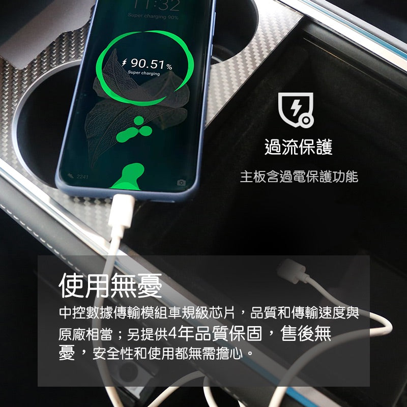 TPARTS Model 3/Y 2022 中控數據傳輸模組