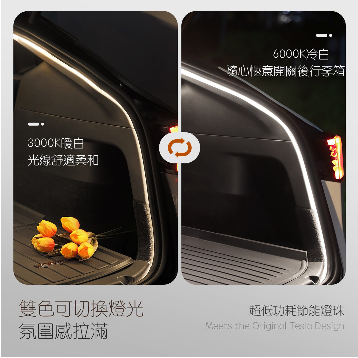 TPARTS 21-24年Model Y/煥新版Model Y Juniper 智能感應前/後行李箱雙色氛圍燈