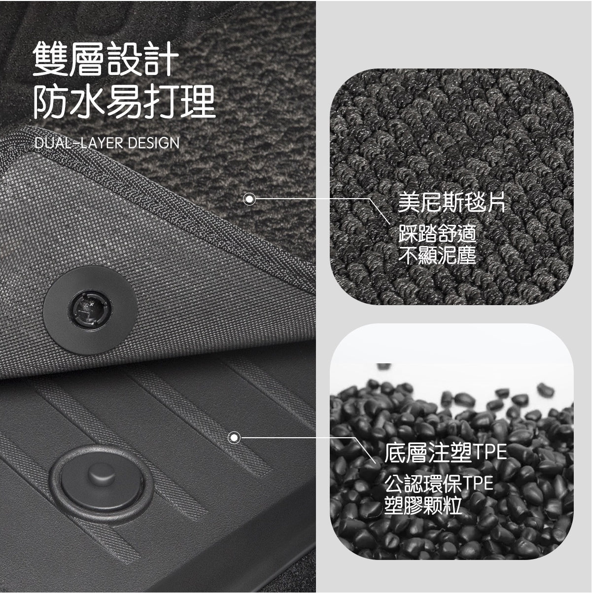 TPARTS 煥新版Model 3 Highland / 煥新版Model Y Juniper 雙層腳踏墊