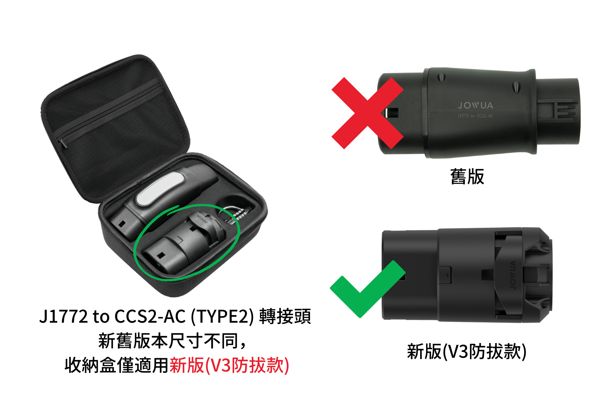 JOWUA CCS2車主充電必備組
