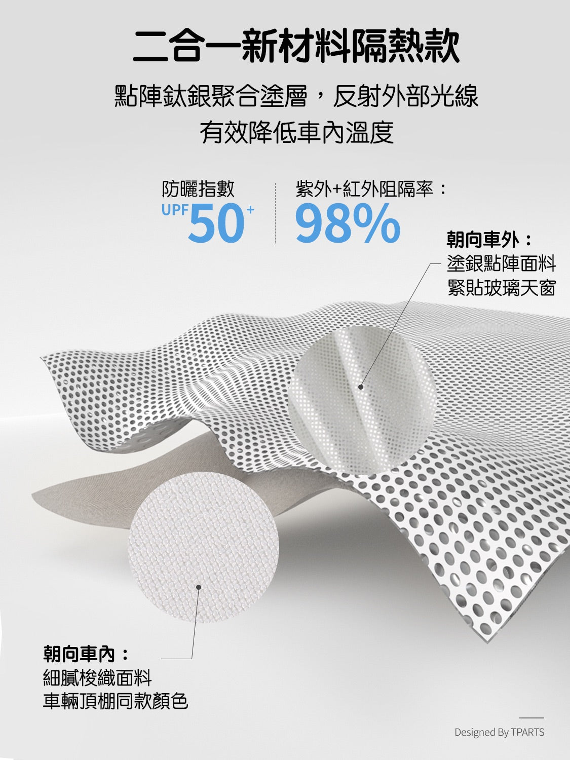 【夏季特惠商品】TPARTS 煥新版Model 3 Highland / 煥新版Model Y Juniper 分體式冰晶遮陽簾/遮陽傘組合