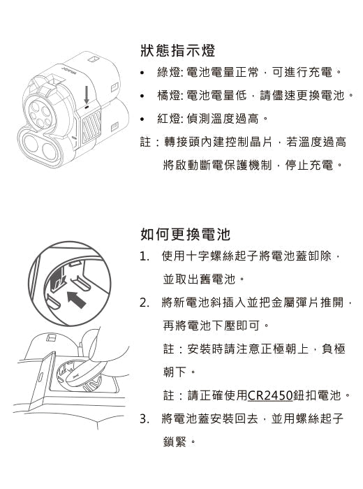 JOWUA CCS1 to CCS2 DC & AC 快慢充轉接頭