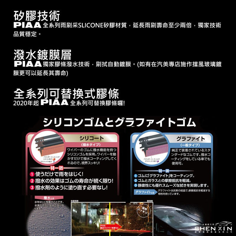 PIAA Si-TECH 歐系通用型軟骨矽膠雨刷