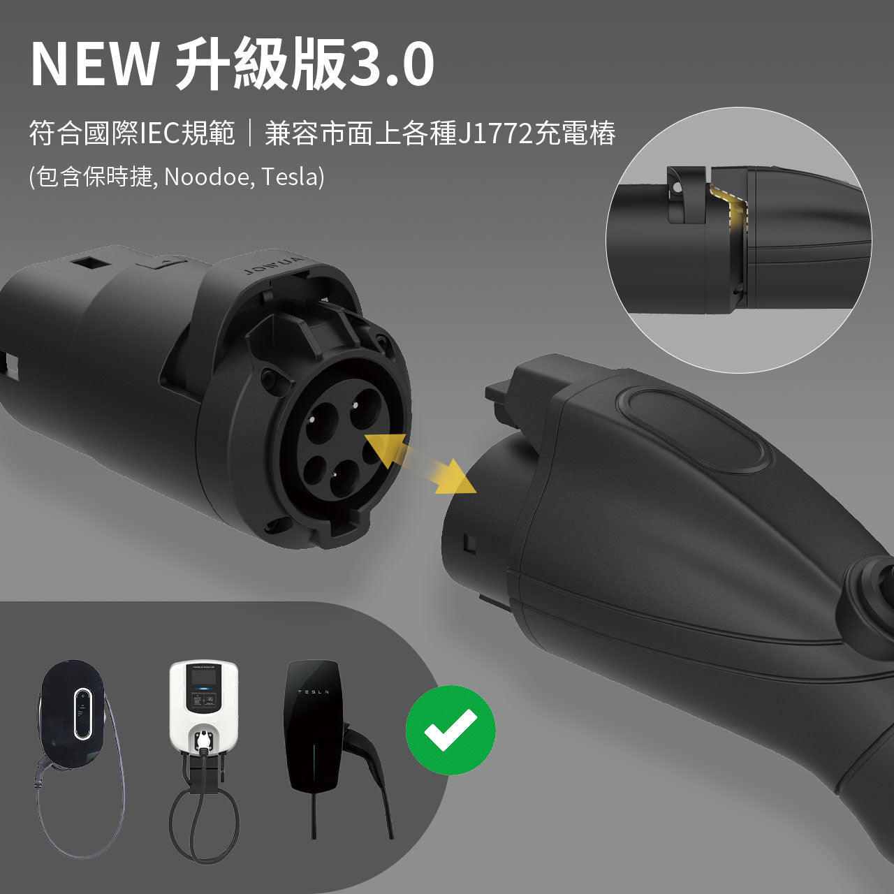 JOWUA J1772 to CCS2-AC (TYPE2) 轉接頭(V3 防拔款)