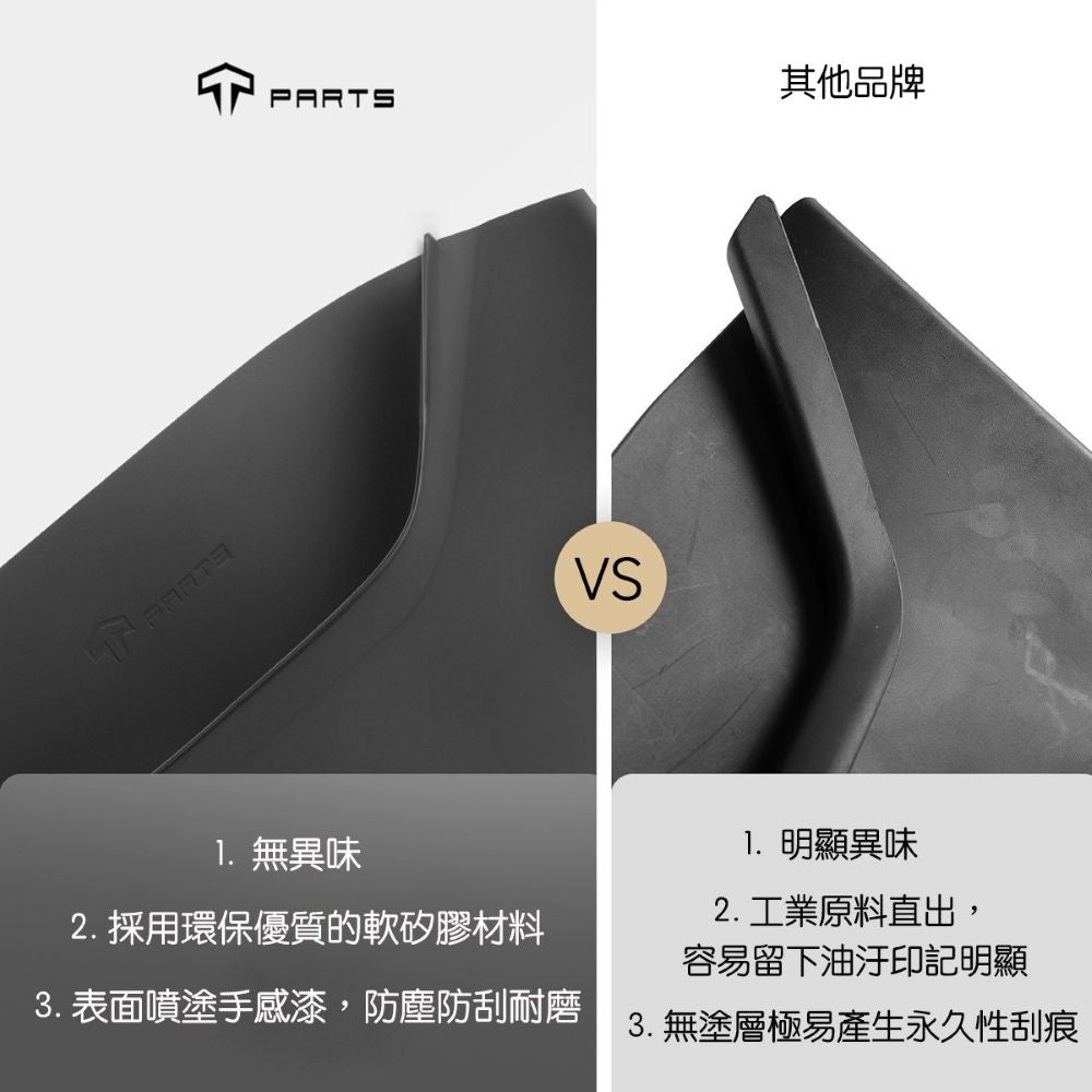 TPARTS 煥新版Model 3/Y 四車門槽矽膠儲物盒