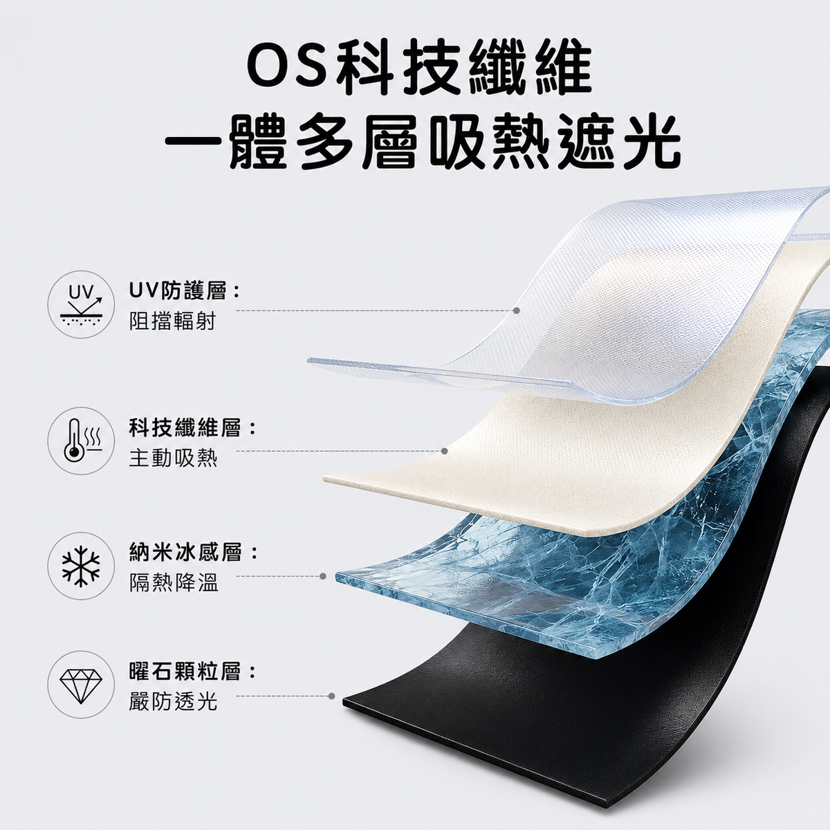 HALOBLK黑洛 x NASA聯名款 Model 3/Y/S 煥新版 前擋遮陽簾