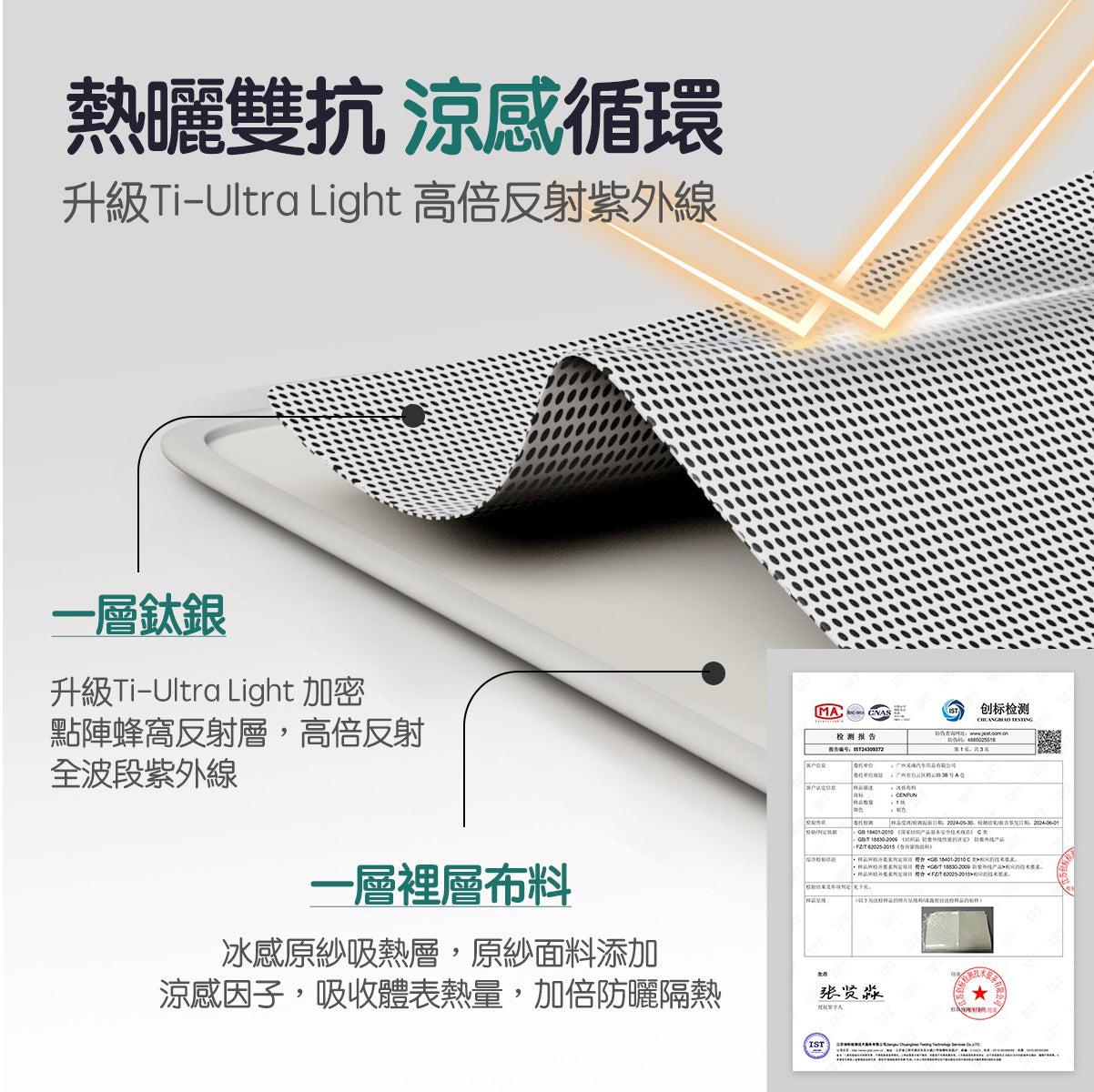 TPARTS 煥新版Model 3/Y 分體式冰晶遮陽簾/遮陽傘組合