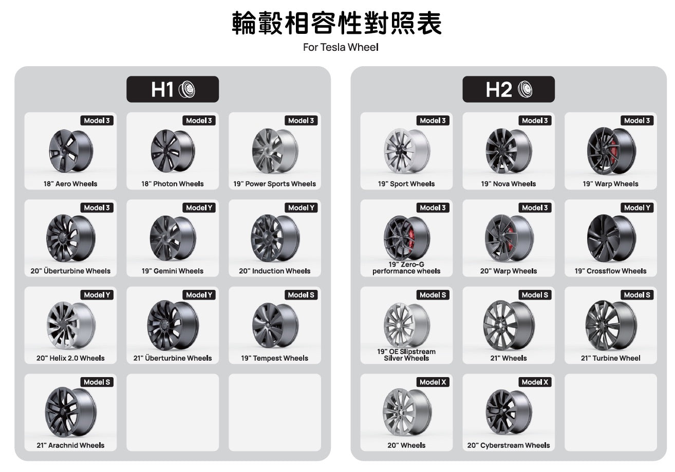 HALOBLK 黑洛 HALODIS 2 動力盤 安裝零件/裝飾配件區