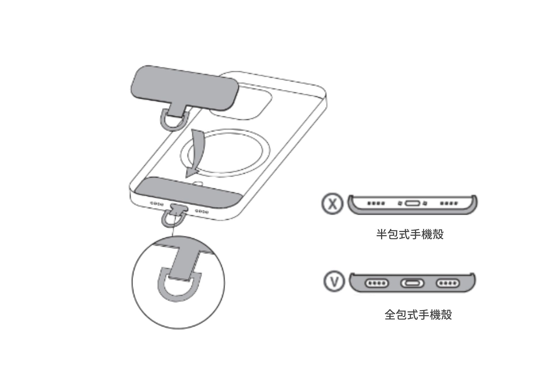 JOWUA MagSafe 透明支架保護殼＋掛繩夾片組 (iPhone 16 系列)