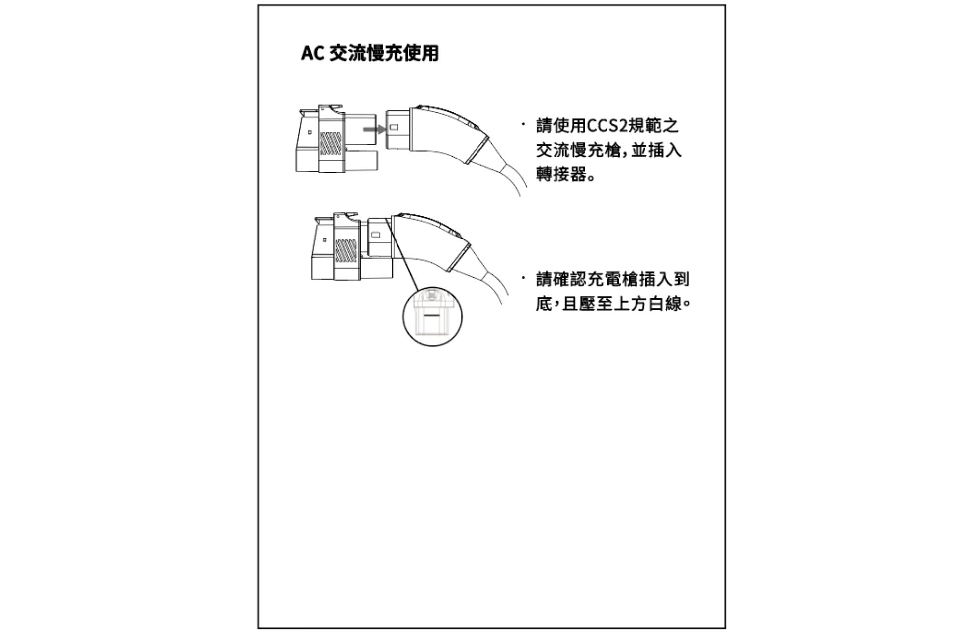 JOWUA CCS2 to CCS1 DC & AC 快慢充轉接頭