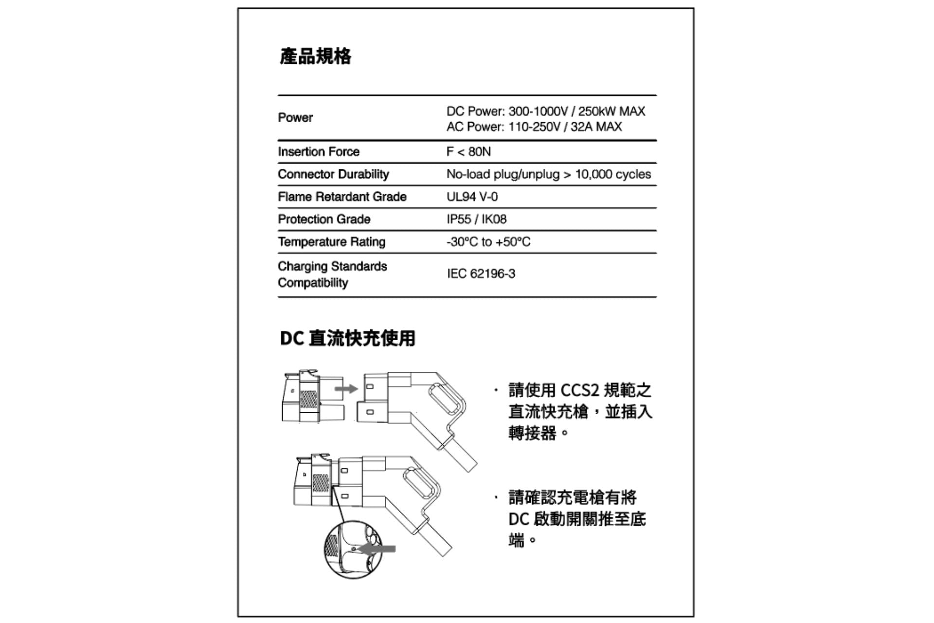 JOWUA CCS2 to CCS1 DC & AC 快慢充轉接頭